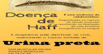 Vigilância Sanitária – Doença de Haff