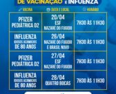 Cronograma de vacinação de COVID-19 e Influenza